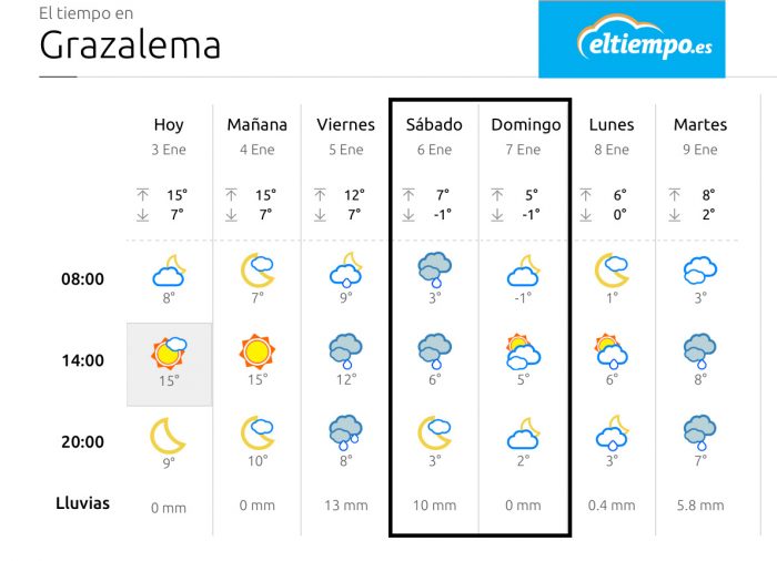 nieve-grazalema-2018